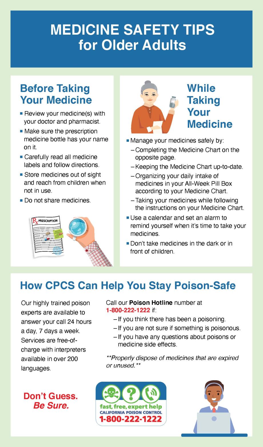 Medicine for older adults chart